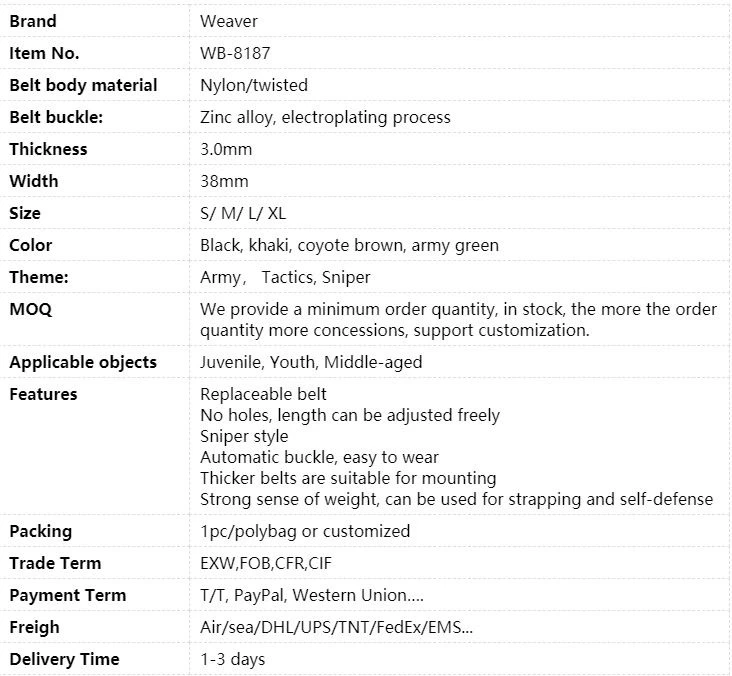 Basic information of outdoor tactical nylon belt.jpg Basic information of outdoor tactical nylon belt.jpg